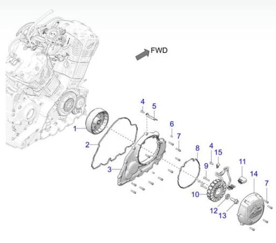 Прокладка - ACG внутреняя ( статор, маховик , боковые крышки ) Gasket ACG Inner для INDIAN Challenger 2020 Pursuit 2023 part 5415984 OEM Polaris
